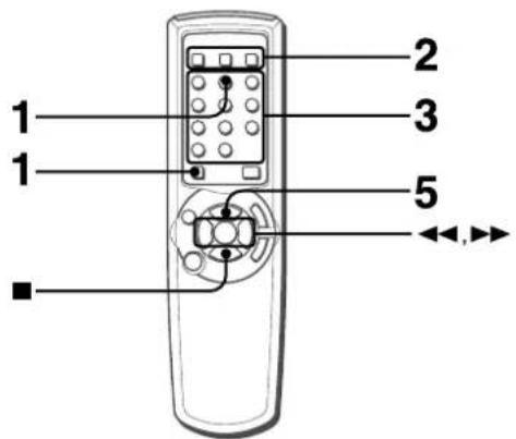 AIWA NSXAJ20 - PROGRAMMED PLAY - 1