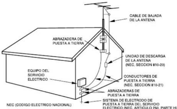 AIWA NSXAJ20 - Antena exterior - 1