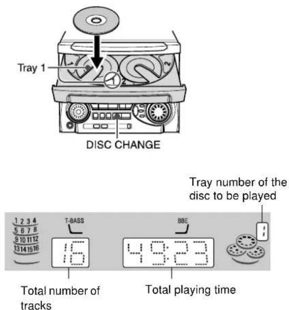 AIWA NSXAJ20 - LOADING DISCS - 1