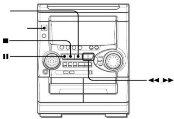 AIWA NSXAJ20 - DEMO (Demonstration) - 1