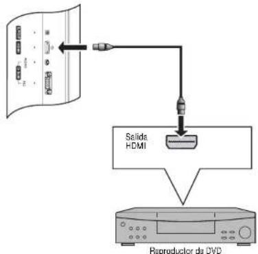 INSIGNIA NS27LCD - Conexión de un reproduCTOR de DVD - 1