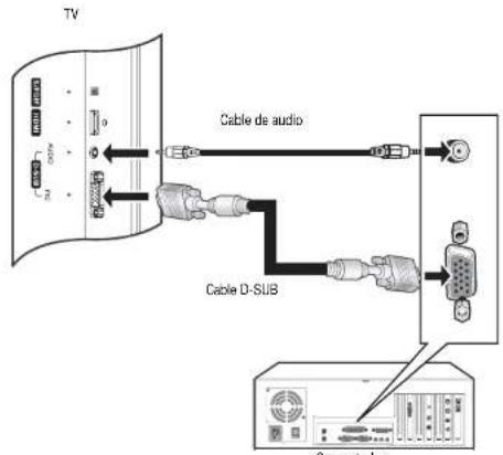 INSIGNIA NS27LCD - Conexión de una computadora - 1