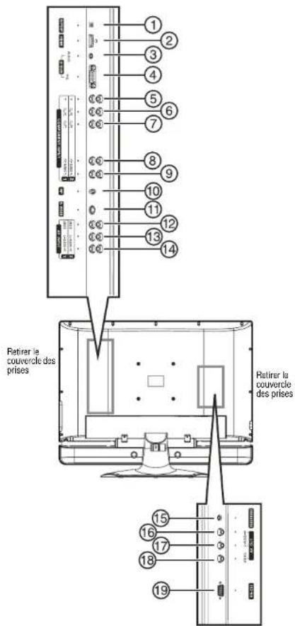 INSIGNIA NS27LCD - INSIGNIA - 1
