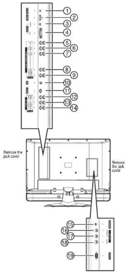 INSIGNIA NS27LCD - Features - 3