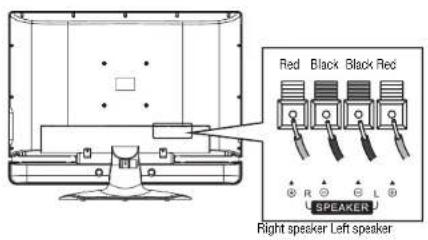 INSIGNIA NS27LCD - Connecting speakers - 1