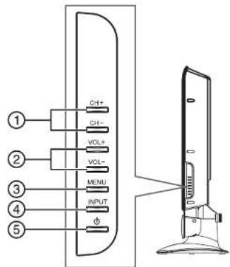 INSIGNIA NS27LCD - Lado - 1