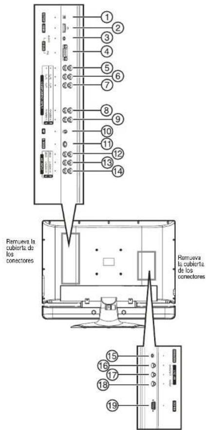 INSIGNIA NS27LCD - Lado - 2