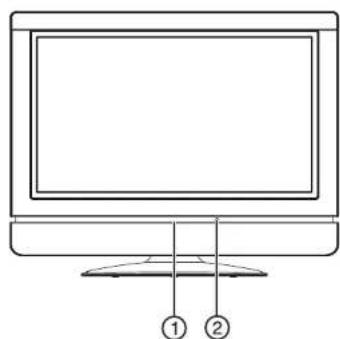 INSIGNIA NS27LCD - Features - 1