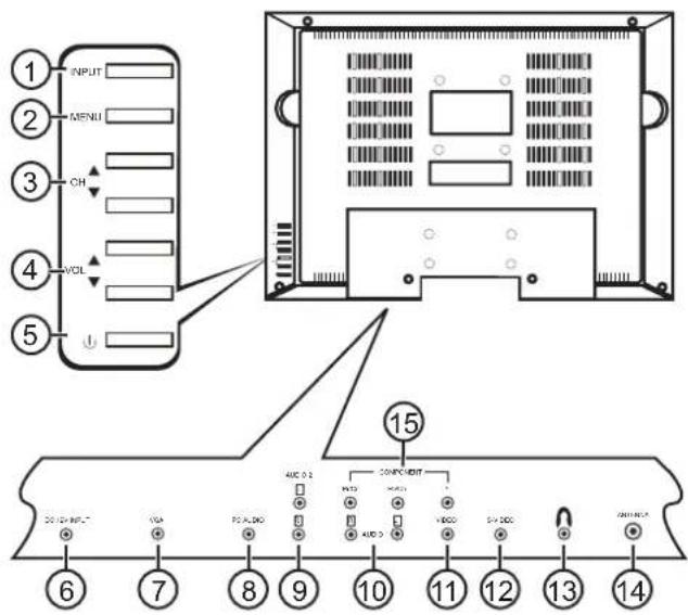 INSIGNIA NS15LCD - INSIGNIA™ - 1