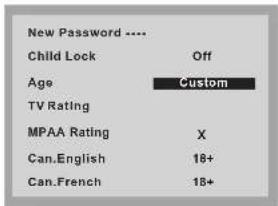 INSIGNIA NS15LCD - Configuration de la puce antiviolence (V-Chip) : - 1