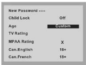 INSIGNIA NS15LCD - Para hacer ajustes al Chip-V: - 1