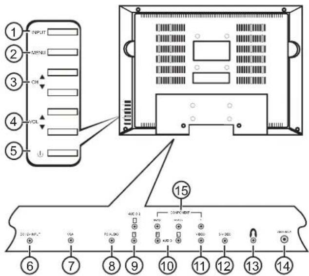 INSIGNIA NS15LCD - INSIGNIA™ - 1