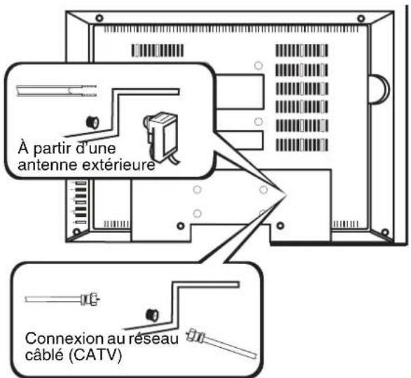 INSIGNIA NS15LCD - INSIGNIA - 1
