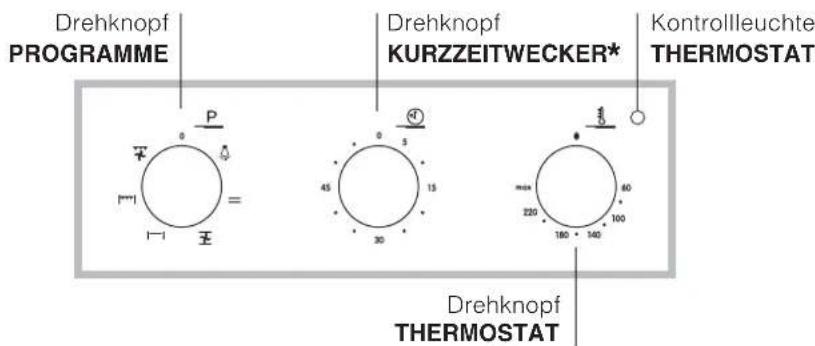INDESIT IFG 51 K.A - Anschluss des Versorgungskabels an das Stromnetz - 2