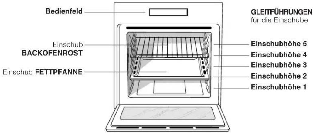 INDESIT IFG 51 K.A - Anschluss des Versorgungskabels an das Stromnetz - 1