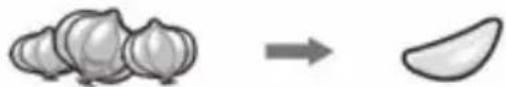 BOSCH SilentMixx MMB64G6M - Beachten Sie unser weiteres Kundendienst-Angebot: - 35