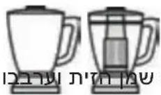 BOSCH SilentMixx MMB64G6M - הכלה 1009 - 1