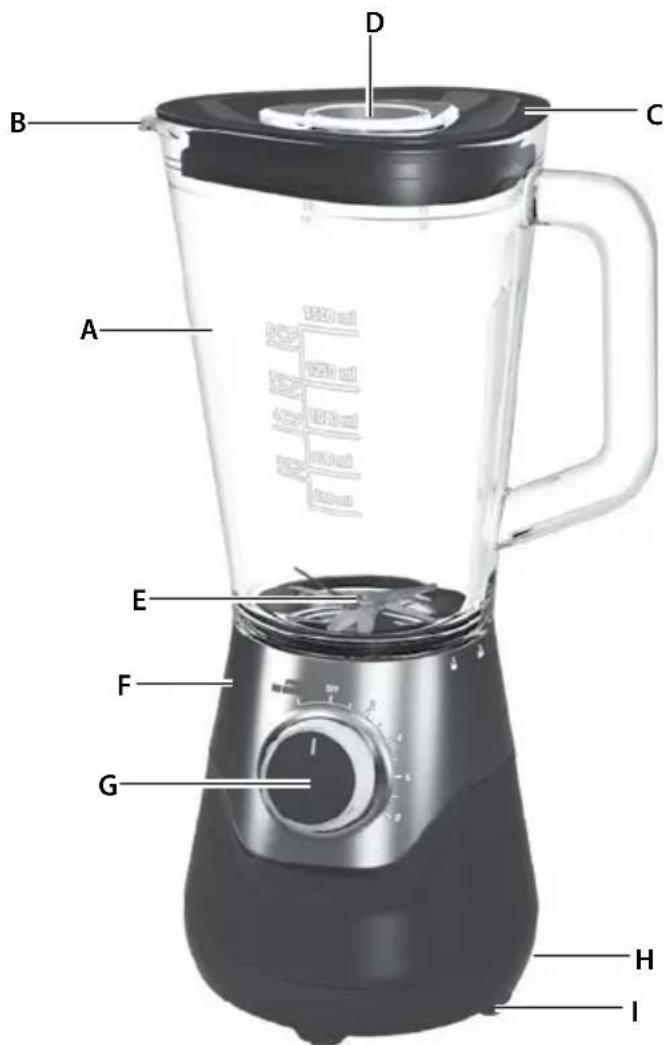 ELECTROLUX ESB5830 - 3