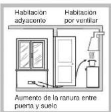 Ariston Thermo PH 960 TGH AUS - Colocacion - 3