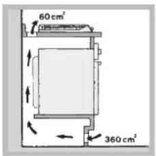 Ariston Thermo PH 960 TGH AUS - Aireación - 3