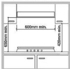 Ariston Thermo PH 960 TGH AUS - Empotramiento - 1