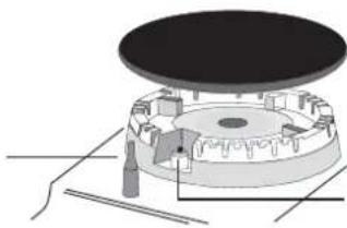 Ariston Thermo PC 640 TX - Vue d'ensemble - 2