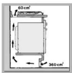 Ariston Thermo PC 640 TX - Ventilación - 1