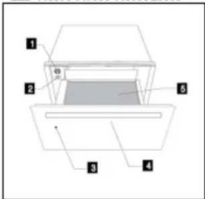 ELECTROLUX EED14650OX - COMPOSANTS PRINCIPAUX - 3