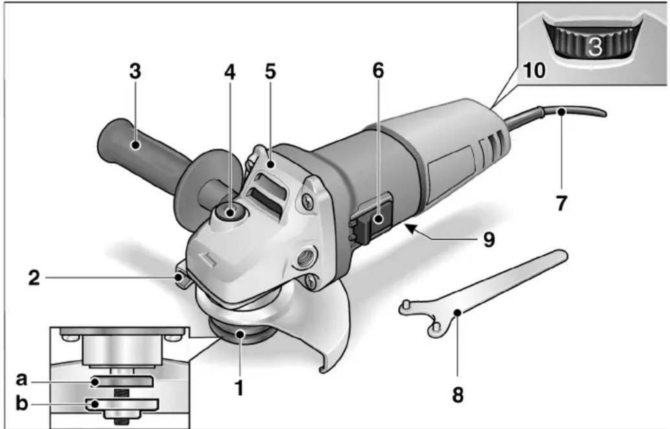 Flex LE 910 125 - Overview - 1