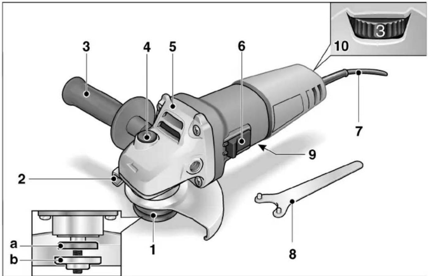 Flex LE 910 125 - Kuva koneesta - 1