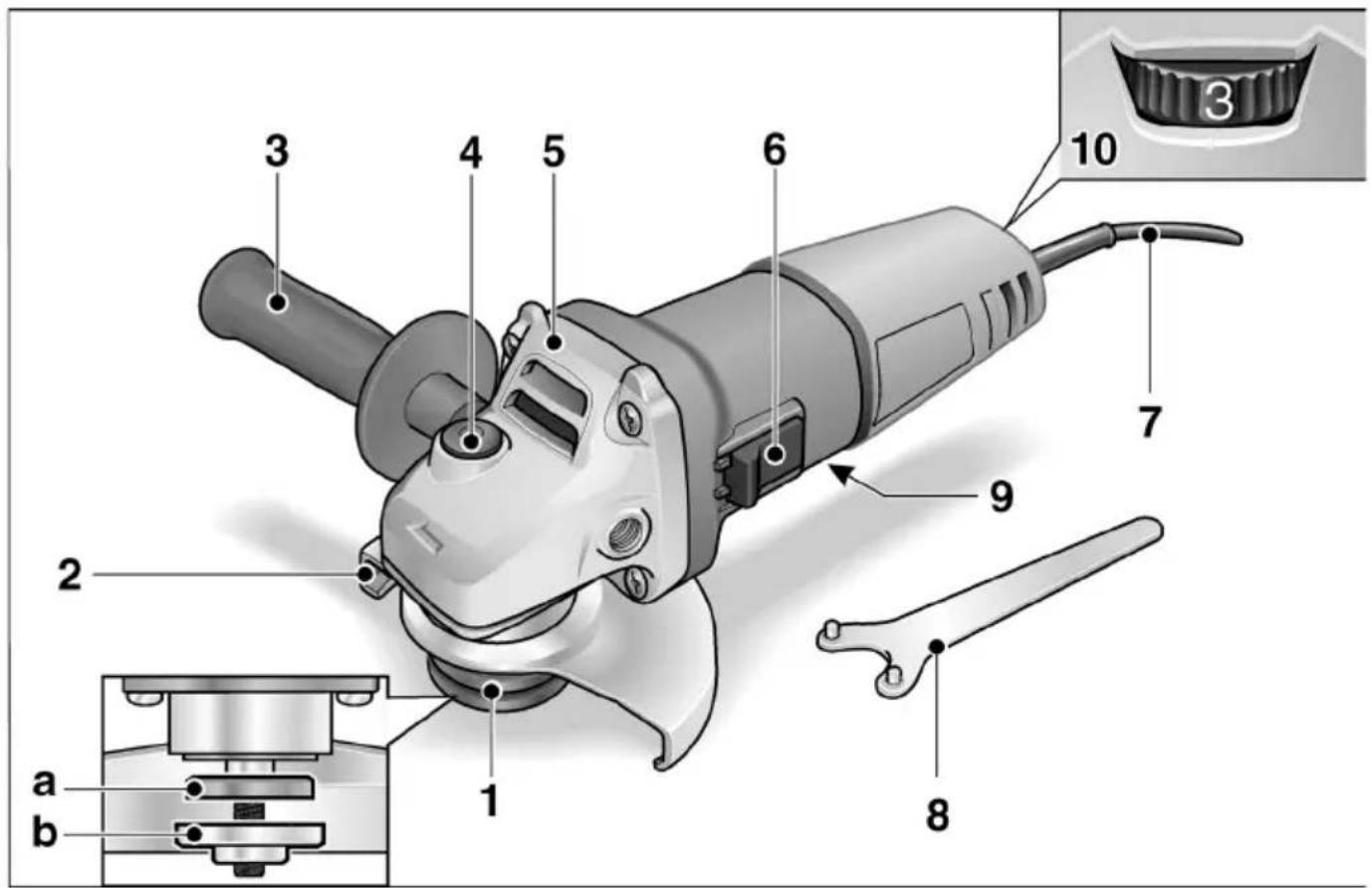Flex LE 910 125 - Iss apskats - 1