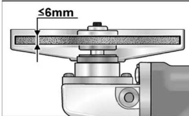 Flex L 3709115 - Hiomalaikan kiinnitys tai vaihto - 2
