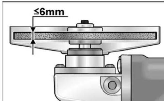 Flex L 3709115 - Sujeción o cambio de la herramunta amoladora - 2