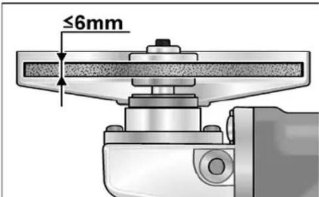 Flex L 3709115 - Irankio tvirtinimas/keitimas - 2