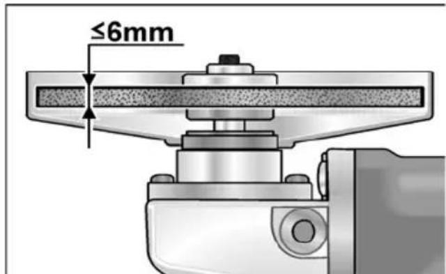 Flex L 3709115 - Attaching or changing the grinding tool - 2