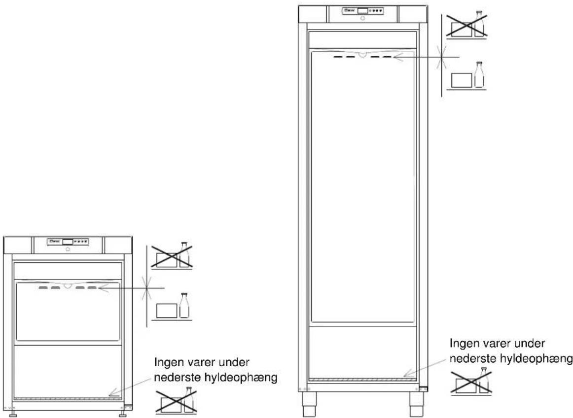 GRAM F 410 RG L1 6N - Vigtigt! - 2
