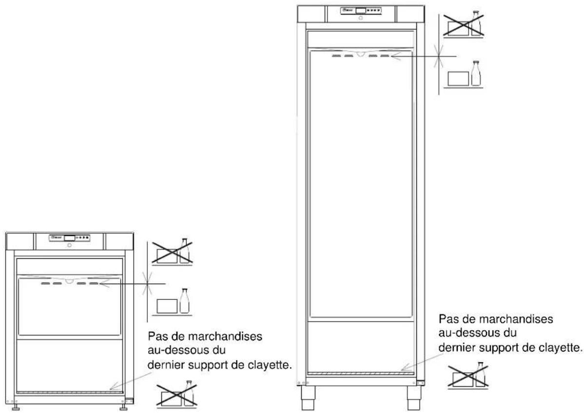 GRAM F 410 RG L1 6N - Important! - 2