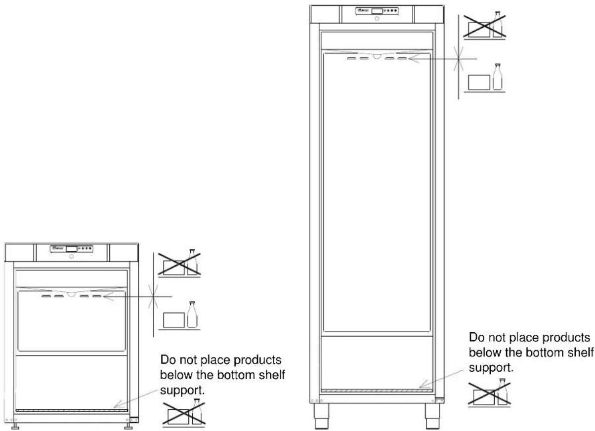 GRAM F 410 RG L1 6N - Important! - 2