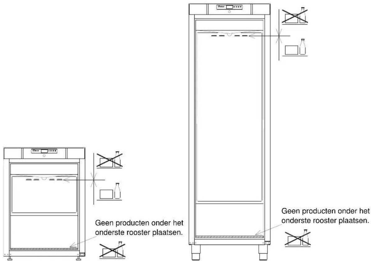 GRAM F 410 RG L1 6N - Belangrijk! - 2