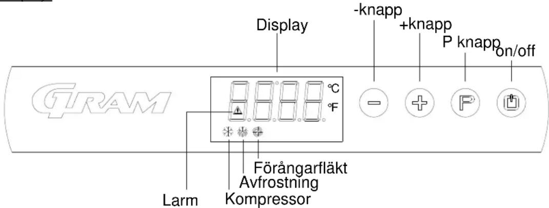 GRAM F 410 RG L1 6N - Igångsättning - 1