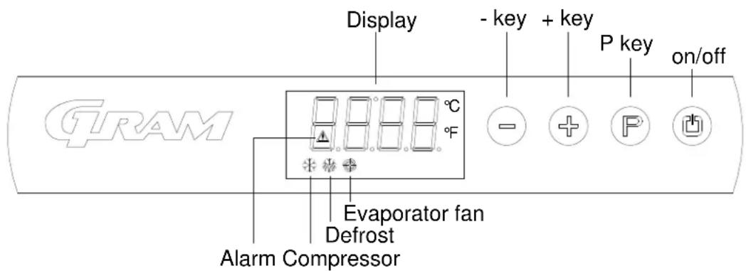 GRAM F 410 RG L1 6N - Starting up - 1