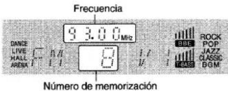 AIWA AVX220 - MEMORIZACION DE EMISORAS - 2