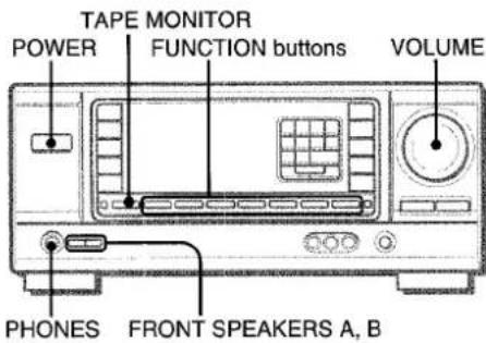AIWA AVX220 - BEFORE OPERATION - 1