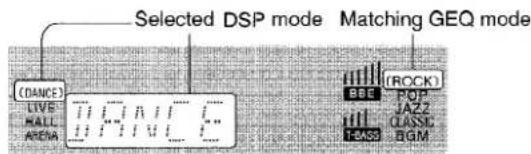 AIWA AVX220 - Press one of the DSP buttons (DANCE, LIVE, HALL or ARENA). - 1