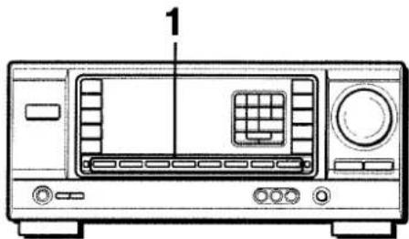 AIWA AVX220 - SELECTION D'UNE SOURCE AUDIO OU VIDEO - 1