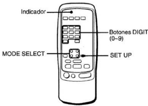 AIWA AVX220 - PARA INTRODUICIR UN CODIGO DE IDENTIFICACION DE UN EQUIAPO EXTERNO - 1