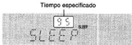 AIWA AVX220 - PROGRAMACION DEL TEMPORIZADOR CRONODECONECTADOR - 3