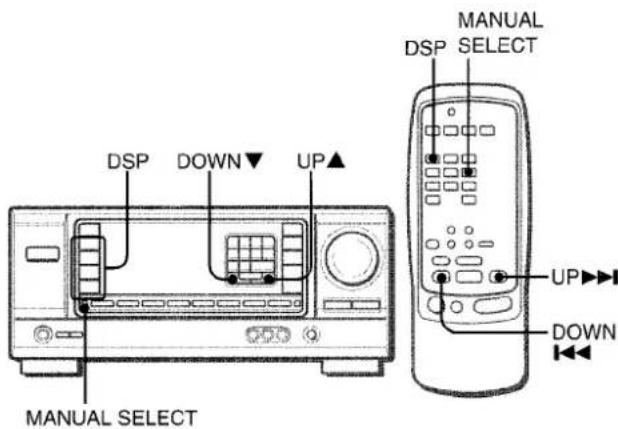 AIWA AVX220 - SONIDO PERIMETRICO DEL PROCESADOR DE SENAL DIGITAL - 1