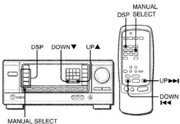 AIWA AVX220 - DSP SURROUND - 1