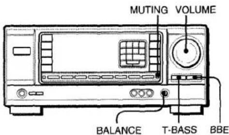 AIWA AVX220 - AJUSTE DEL SONIDO A SU GUSTO - 1